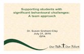 Supporting students with significant behavioural ... · ISPA Supporting students with significant behavioural challenges: A team approach. ... SGrahamclay handout.ppt Author: Dr.Susan