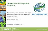 Terrestrial Ecosystem Science - Subsurface …doesbr.org/PImeetings/2017/TES-Overview-2017ESS-PI...Terrestrial Ecosystem Science (TES) Program Goal: The TES program seeks to improve