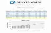 Capacity Current Usable Percent Full (acre ... - Denver Water · Supply Reservoir Contents Note: Denver Water forecasts seasonal reservoir storage contents under dry future weather,