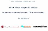 The Chiral Magnetic Effect - wlab.yale.eduwlab.yale.edu/sites/default/files/kharzeev_npa_slides_10202016.pdf · 1 The Chiral Magnetic Effect: from quark-gluon plasma to Dirac semimetals