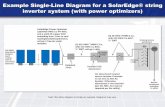 Example Single-Line Diagram for a SolarEdge® string ... · Example Single-Line Diagram (for an SMA® Sunny Boy string inverter system with rapid shutdown) 40A 150A #10 AWG Cu PV