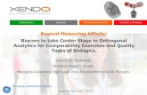 Beyond Measuring Affinity: Biacore to take Center …landing1.gehealthcare.com/rs/005-SHS-767/images/GEHC...BBP –“Best Biacore Practice ” 14 Know and understand your assay; do