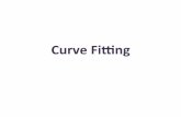 Curve&Fi)ng& - BU Personal Websitespeople.bu.edu/andasari/courses/Fall2015/LectureNotes/...Download dataL4.rtf from 1) Calculate mean, standard deviation, variance, and coefficient
