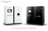 The Arcam EBM process: A walkthrough - OMTEC · Production Technology for Additive Manufacturing 2012-06-13 5 EBM® - Electron Beam Melting • The electron beam gun generates a high