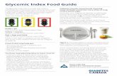 Glycemic Index Food Guide - guidelines.diabetes.ca · Meat and Alternatives Low Glycemic Index (55 or less) Choose Most Often Medium Glycemic Index (56 to 69) Choose Less Often High
