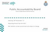 Public Accountability Board - northyorkshire-pfcc.gov.uk · • Problem Solving –Problem Solving plan written for raptor persecution, border vulnerabilities and rural crime. Op