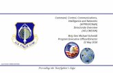 Command, Control, Communications, Intelligence and ...afceamontgomery.org/resources/Documents/2018 MITS Briefings/Brig Gen... · Providing the Warfighter’s Edge Command, Control,