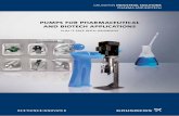 pumps for pharmaceutical and biotech applications - SIALCO · 1 pumps for pharmaceutical and biotech applications play it safe with grundfos grundfos industrial solutions pharma and