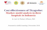 Cost effectiveness of Ticagrelor - inahea.org · dr. Jarir At Thobari, DPharm, PhD Presented in InHEA meeting 2 November 2018. Conflict of Interest •Division of Pharmacoepidemiology