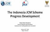 The Indonesia JCM Scheme Progress Development - ekonjcm.ekon.go.id/en/uploads/files/Document JCM/Presentation/Reporting... · The Indonesia JCM Scheme Progress Development . Indonesia