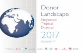 Neglected Tropical Diseases Donor Landscape 2017 · focusing on the diseases: lymphatic filariasis, trachoma, onchocerciasis, schistosomiasis and soil-transmitted helminths (hookworm,