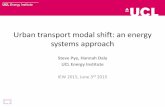 Urban transport modal shift: an energy systems approach 1E_Steve Pye_WEB.pdf · Change in Bpkm travelled, compared to Ref. CarRail Bus Cycle Walk. Levels of shift: key sensitivities