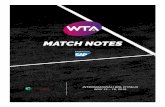 INTERNAZIONALI BNL D’ITALIA MAY 13 – 19, 2019wtafiles.wtatennis.com/pdf/matchnotes/2019/1038.pdf · VS • 2019 Australian Open marked fifth Grand Slam main draw appearance •