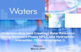 Understanding (and Creating) Polar Retention Using ... · Chromatography of Polar Compounds •To retain polar compounds on this non-polar surface we reduce the amount of organic