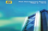 Risk Management Report Pillar 3 - 1Q1 5 - Banco do Brasil file1 Risk Management Report - Pillar 3 – 1Q15 RISK MANAGEMENT REPORT PILLAR 3 BANCO DO BRASIL S.A. 1st Quarter 2015