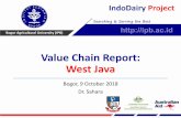 Value Chain Report: West Java - adelaide.edu.au · Susu Mbok Darmi 2. Momo Milk 5. Retailers 1. Ranin Coffee 2. Narma Toserba 6. Modern retailers: Hypermart 7. GKSI. Value Chain in