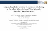 Expanding Interpretive Structural Modeling to Develop ... · Expanding Interpretive Structural Modeling to Develop Materiel and Non-Materiel Solution Requirements NDIA 15th Annual