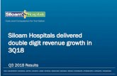 Siloam Hospitals delivered double digit revenue growth in 3Q18 · Treatment Volumes improved across all venues, while average unit revenues expanded as well •Average Inpatient Revenue
