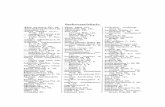 Sachverzeichnis. - Springer978-3-662-29716-2/1.pdf · 142 Aspidospermatin, Aspido spermin 38. Astragalus adscendens Boiss. et Hauskn. 116. - brachycalyx Fisch. 116. - gummifer Labill.