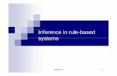 Inference in rule-based systems - Department of …seem5750/Lecture_3.pdfInference in rule-based systems ForwardchainingForward chaining:workingfromthefactsto: working from the facts