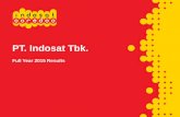 PT. Indosat Tbk. · 66.5 68.5 69.0 69.7 2Q-15 +10.3% YoY +1.1% QoQ ... * Restated due to implementation of PSAK 24 (revised 2013) effective 1 January 2015 Normalized net profit