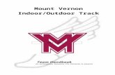 Microsoft Word - MVHS Track Handbook.doc  · Web viewBy making small dietary changes, staying away from "junk food" or "empty calories", ... Now let's say on Monday you work out