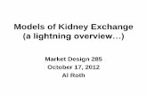 Models of Kidney Exchange - Stanford Universityniederle/Stanford.kidney exchange.Market... · Models of Kidney Exchange (a lightning overview…) Market Design 285 October 17, 2012