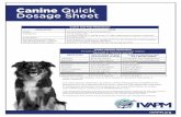 Canine Quick Dosage Sheet - IVAPM · Tramadol 3-5 mg/kg q8h PO Alternative to oral medication for intermediate duration pain: Simbadol® (long duration buprenorphine) 0.24 mg/kg SID