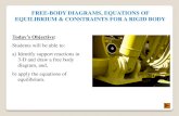 FREE-BODY DIAGRAMS, EQUATIONS OF EQUILIBRIUM & CONSTRAINTS FOR …site.iugaza.edu.ps/btayeh/files/2015/04/Ch-5.3.pdf · 2015-04-06 · FREE-BODY DIAGRAMS, EQUATIONS OF EQUILIBRIUM