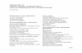 Appendix A World Health Organization List of Indications for ... - …978-3-642-85496-5/1.pdf · Appendix A World Health Organization List of Indications for Acupuncture G.STUX Respiratory