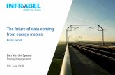 The future of data coming from energy meters - eress.eueress.eu/media/37670/w2-bart-van-der-spiegel.pdf · 13.06.2018 The future of data coming from energy meters 9 Energy meter can