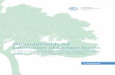 Measurements for Estimation of Carbon Stocks - unfccc.int · Measurements for Estimation of Carbon Stocks in Afforestation and Reforestation Project Activities under the Clean Development