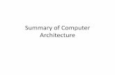 Summary of Computer Architecture - author.uthm.edu.myauthor.uthm.edu.my/uthm/www/content/lessons/5080...Fakulti Sains Komputer dan Technology Maklumat (FSKTM), UTHM What is Word, Half-Word