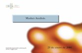 Market AnalisisMarket Analisis - aeeolica.org fileMarket AnalisisMarket Analisis. Elektrizitäts-Gesellschaft Laufenburg AG. slide no 2. 1. EGL Presentation 2. ... • Power Trading/Hedging