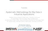 Systematic Methodology for Big Data in Industrial Applications · Systematic Methodology for Big Data in Industrial Applications ... 2012. 11 Example Feature from Envelope Analysis