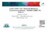 z/OS V2R1 CS: Shared Memory Communications - RDMA (SMC … · 2015-03-03 · Insert Custom Session QR if Desired. z/OS V2R1 CS: Shared Memory Communications - RDMA (SMC-R) Part 2