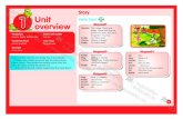 15 overview Storycard 1 - Macmillan · Go to the TRC to download additional worksheets. Teacher’s Presentation Kit (TPK) Go to the TPK to use the Vocabulary Tool, play Dex’s Dino