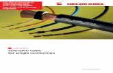 Selection table for single conductors - Kabel, Leitungen und … · KOMPOSPEED® 600 / 600-C -30 to +90 -40 to +100 0,6/1kV 5/7,5x 3/4x XXXX /X322 The selection table is intended