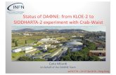 Status of DAFNE: from KLOE-2 to SIDDHARTA-2 experiment …eefact2018.ust.hk/files/20180924/20180924-1425-Catia Milardi.pdf · A REVIEW OF DAFNE PERFORMANCES DURING THE KLOE-2 RUN