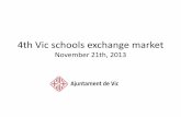 4th Vic schools exchange market November 21th, 2013 · escola vic-ccmtae trohpeta terry havlo escola vic-centre terry jhony hibk