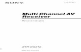 Multi Channel AV Receiver - sony.com.br · D TUNING MODE Carregue para seleccionar o modo de sintonização (página 69, 71). Nome Função E TUNING +/ ...