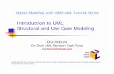 Introduction to UML: Structural and Use Case Modeling · Data Access EDS Enea Data Hewlett-Packard IBM I-Logix InLine Software Intellicorp Kabira Technologies Klasse Objecten Lockheed