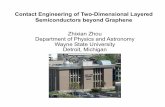Contact Engineering of Two-Dimensional Layered ...motor1.physics.wayne.edu/~cinabro/cinabro/education/researchintro/Zhou.pdf · Contact Engineering of Two-Dimensional Layered Semiconductors