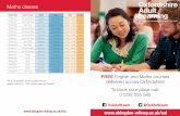 Maths classes - abingdon-witney.ac.uk · APXN105P Functional Skills BBL Thursday 18:30 - 21:00 2.5 hrs APBN200P Functional Skills Banbury Wednesday 09:30 - 11:30 2 hrs APGN100P ...