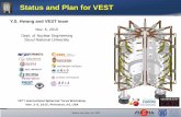 Status and Plan for VEST - ENEA and plan for VEST VEST device and Machine status Start-up experiments ECH/EBW heating as pre- ionization ...