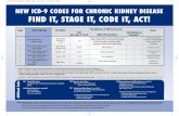 NEW ICD-9 CODES FOR CHRONIC KIDNEY … ICD-9 CODES FOR CHRONIC KIDNEY DISEASE FIND IT, STAGE IT, CODE IT, ACT! 585 Chronic kidney disese Use additional codes to identify kidney transplant