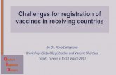 Challenges for registration of vaccines in receiving countries · Vaccine Security ü Vaccine Security, deined as the “sustained, uninterrupted supply of affordable vaccines of
