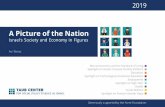 2019 A Picture of the Nation - taubcenter.org.iltaubcenter.org.il/wp-content/files_mf/pon201950.pdf · 13 hours ago · Chair), Kyrill Shraberman (Researcher), Tali Tal (Finance Manager),
