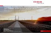 2020 Network Statement of ÖBB-Infrastruktur AG · 2020 Network Statement Page 7 1.7 Publishing In accordance with § 59, Section 8 EisbG, ÖBB-Infrastruktur AG must make the Network