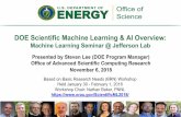 DOE Scientific Machine Learning & AI Overview - jlab.org · DOE Scientific Machine Learning & AI Overview: Machine Learning Seminar @ Jefferson Lab Presented by Steven Lee (DOE Program